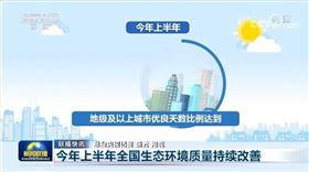 微信圖片_20220714134548